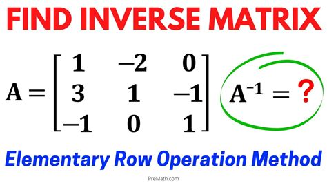 Solution: Step 1: Adjoin the identity matrix to the right side of : Step 2: Apply row operations to this matrix until the left side is reduced to . The computations are: Step 3: Conclusion: The inverse matrix is: 